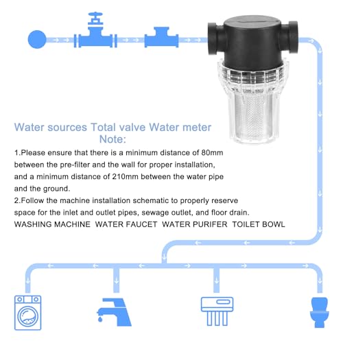 Pressure Washer Filter 1