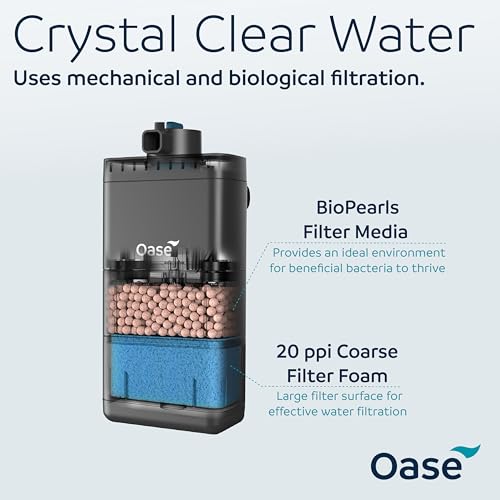 EcoFlow 60 Internal Aquarium Filter