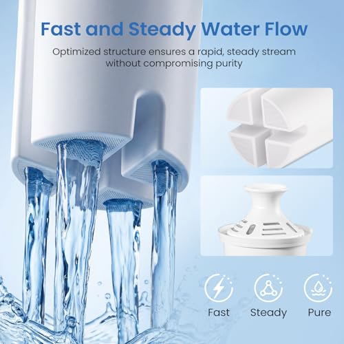 Water Pitcher Filter Replacement for Brita Water Filter (6 Count)