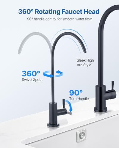 Water Filter Faucet