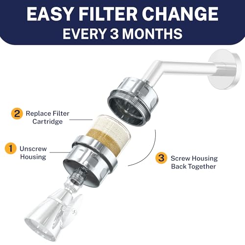 Solid Metal Shower Head Filter