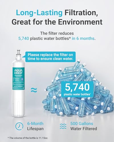 F 2000 Water Filter Replacement for InSinkErator® F