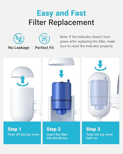 Faucet Filter Replacement