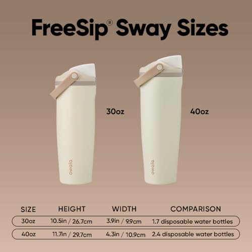 FreeSip Sway Stainless Steel