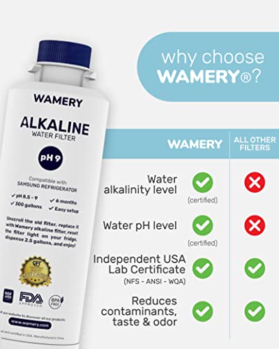 Alkaline Refrigerator Water Filter Replacement