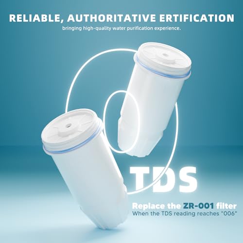 Water Filter Replacement 5 (2 Count)