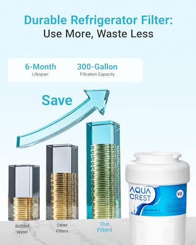 AQF FF13 Water Filter (3 Count)