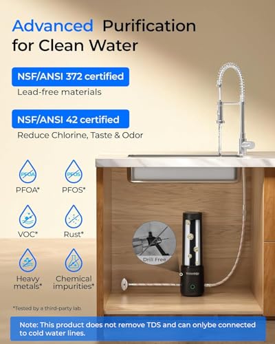 UL12A Under Sink Water Filter