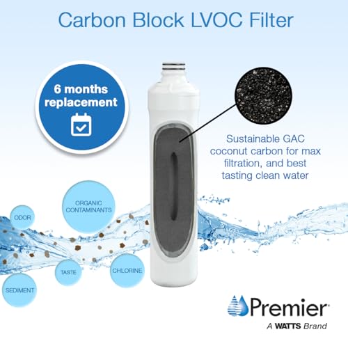 WP105381 VOC Filter RO Pure Plus Reverse Osmosis Water Filter Replacement Kit