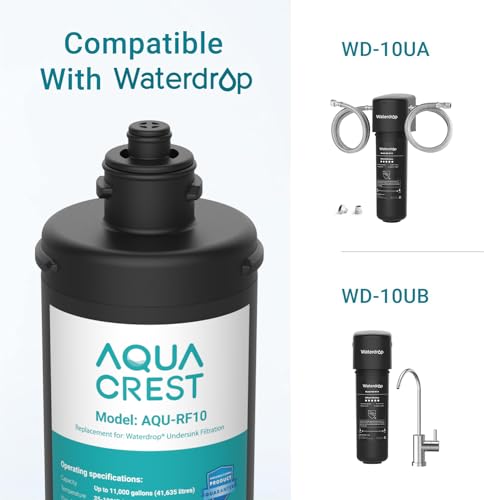 RF10 Water Filter Replacement for Waterdrop 10UA