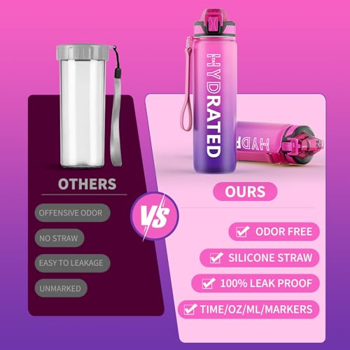 Water Bottle with Straw