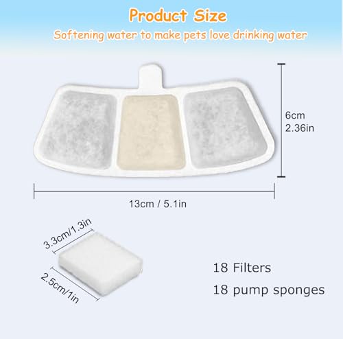 18 Pack PW04 3.5L Wireless Pet Fountain Filters for Hard Water (36 Count)