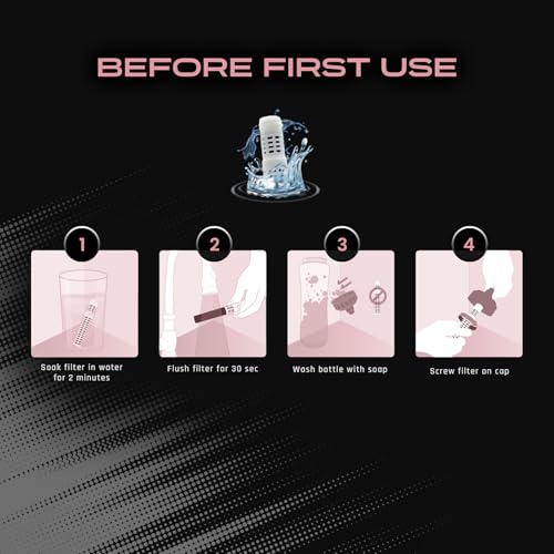 Sports Squeeze Water Bottle with Built