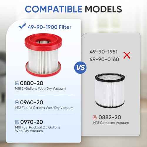 4 Pack 49-90-1900 Wet Dry Vacuum Filter Compatible With Cordless M18 Vacuum 0780-20 0880-20, with 8 Foam Sleeve Filters & 1 Brush