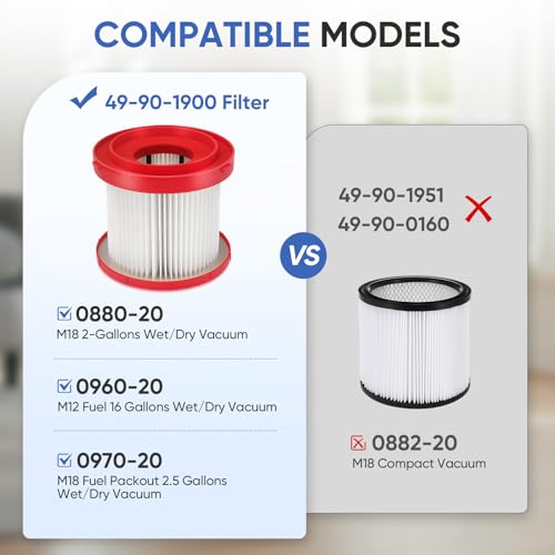 2 Pack 49-90-1900 Wet Dry Vacuum Filter Compatible With Cordless M18 Vacuum 0780-20 0880-20, with 4 Foam Sleeve Filters & 1 Brush (2 Count)
