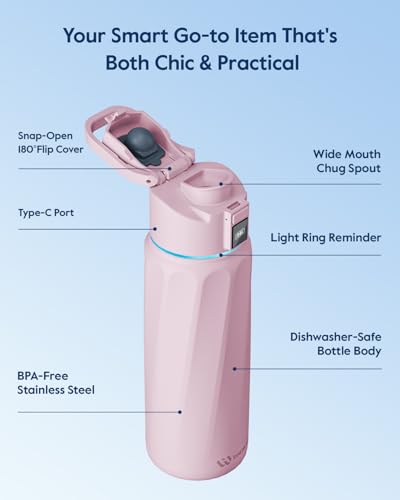 BOOST Smart Water Bottle Tracker with Reminder to Drink Water