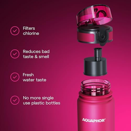 City Water Filter Bottle 17 oz
