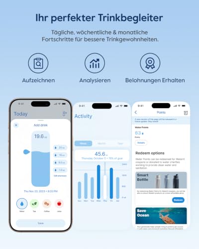 BOOST Smart Water Bottle Tracker with Reminder to Drink Water