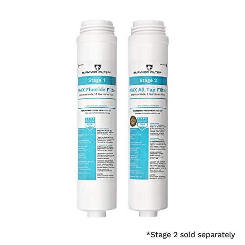 Max Stage 1 Fluoride