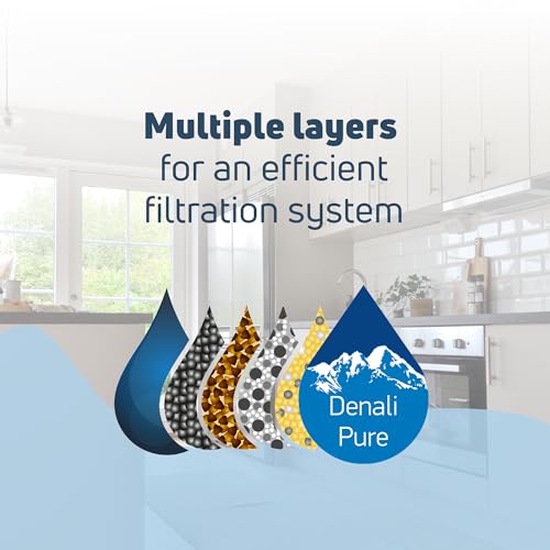3 Pack Replacement for Maytag 8212652 Refrigerator Water Filter (3 Count)