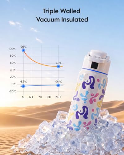 BOOST Smart Water Bottle Tracker with Reminder to Drink Water