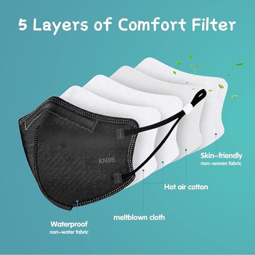 Kids Face Mask (50 Count)