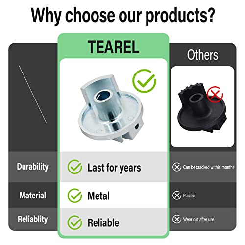 Shower Cartridge Kit Compatible with Moen 1222 Replacement Cartridge