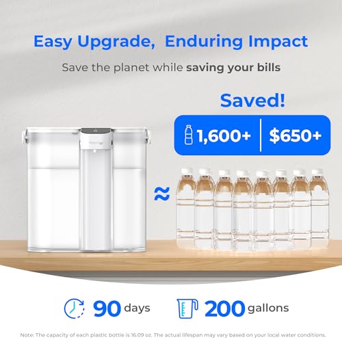 ED02W Compact Electric Water Filter Pitcher