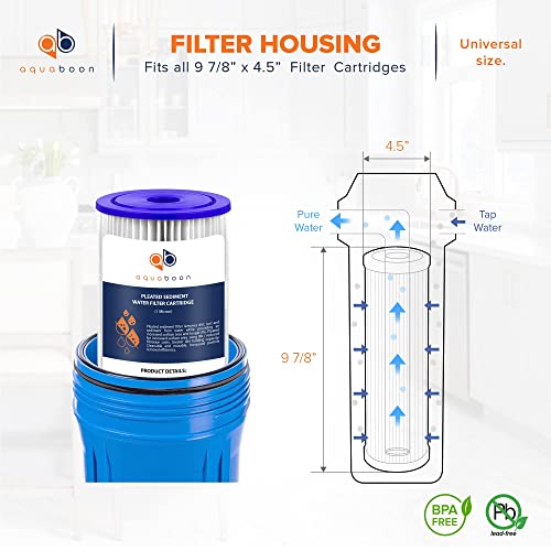 1 Micron Pleated Water Filter 10 x 4.5 for Whole House Sediment Water Filter Replacement Compatible with Well Filters FXHSC (20 Count)