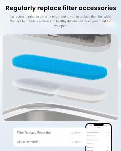 10L Pet Water Fountain Filters