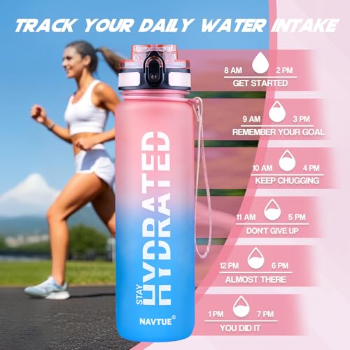 Water Bottle 32 oz Motivational Time Marker Tritan Bottle