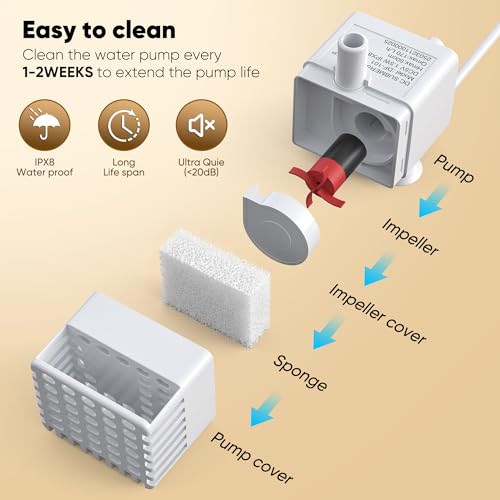 Replacement Pump for Sharlovy W10 Pro Dog Water Fountain