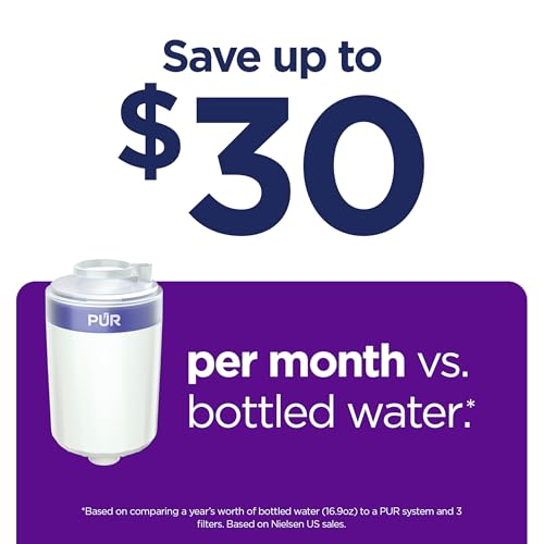 Water Filter Replacement for Faucet Filtration Systems