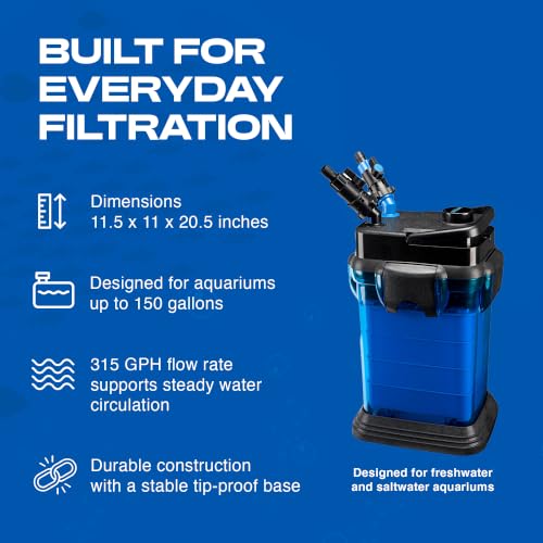 Cascade 1200 Canister Filter
