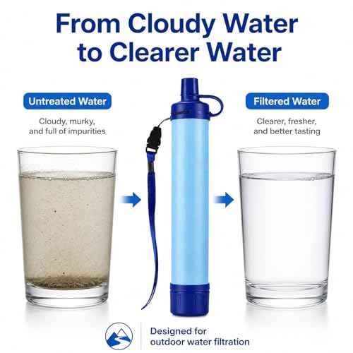Emergency Water Filter Straw