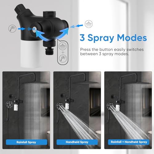 10 inch Filtered Shower Head