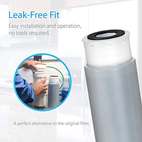 AP117 Water Filter for 3M® Aqua (2 Count)
