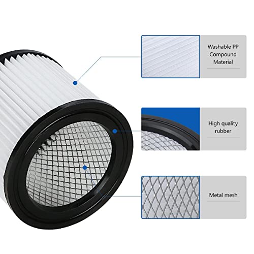 HEPA Vacuum Cleaner Replacement Filter Compatible with Shop