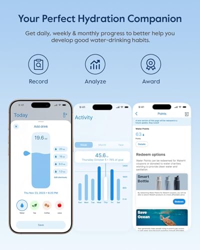 BOOST Smart Water Bottle Tracker with Reminder to Drink Water