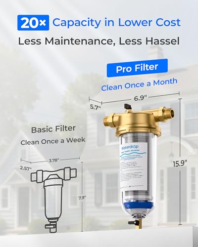 BG102 Mega Spin Down Sediment Filter