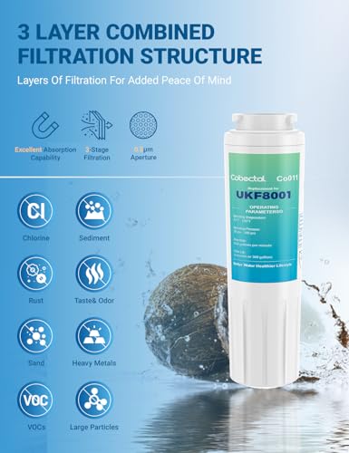 UKF8001 Water Filter Compatible with mayt*ag UKF8001 (4 Count)