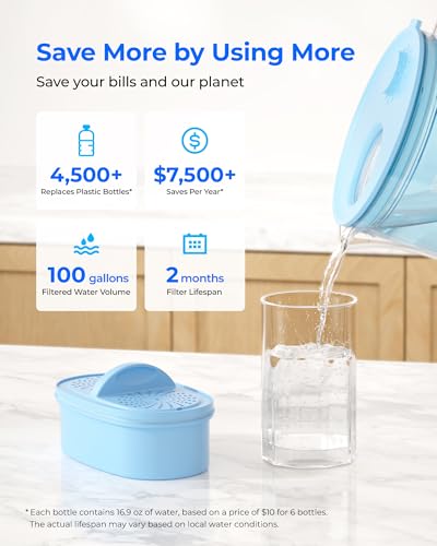 PT-09B-A 10-Cup Large Glass Alkaline Water Filter Pitcher, Blue
