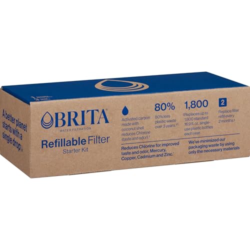 Refillable Filter Starter Kit for Pitchers and Dispensers (3 Count)