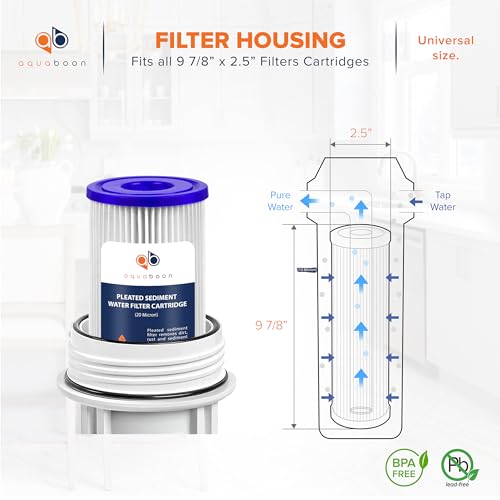 20 Micron Pleated Sediment Filter Cartridge 10" x 2.5" Whole House Water Filter Replacement Compatible with WFPFC3002