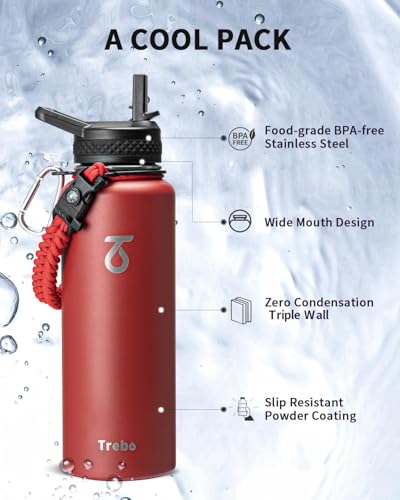 Water Bottle Insulated 40 oz with 3 Lids