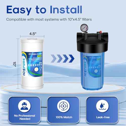5 Micron 10" x 4.5" Whole House Sediment Activated Carbon and Anti Scale Water Filter Compatible with GE FXHTC (2 Count)