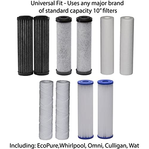 EPW2 Whole Home Water Filtration System