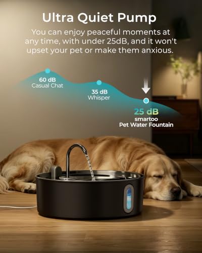 7L 236oz Stainless Steel Large Dog Water Fountain Matte Black