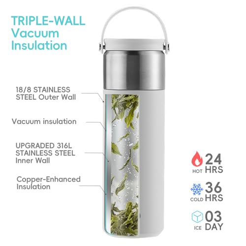 16 oz Stainless Steel Tea Infuser Bottle with Lid double as Tea Cup