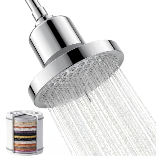 Filtered Shower head for Healthier Hair & Skin